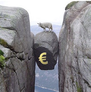 euro-risque